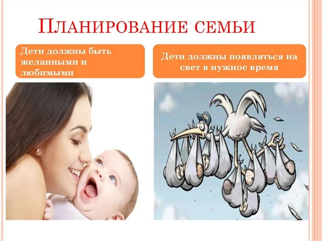 Неделя планирования семьи