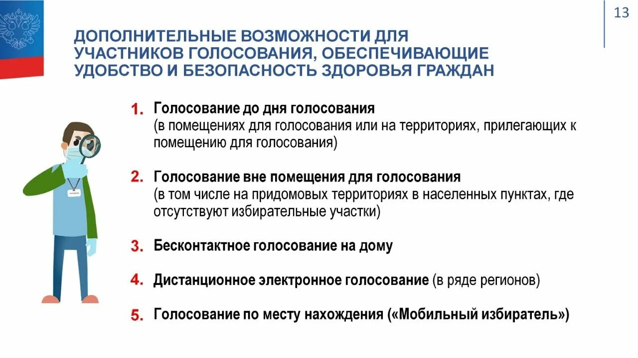 Порядок проведения голосования. Порядок голосования на выборах. Процедура голосования на выборах. Проведение опросов на территории избирательного участка.