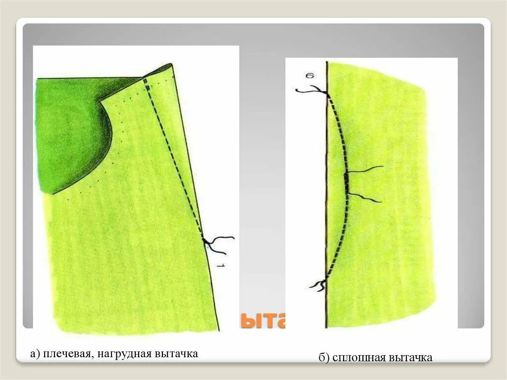 Сметывать вытачку. Сметывание юбки. Обработка вытачек. Вытачки на ткани.