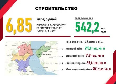 43 тыс