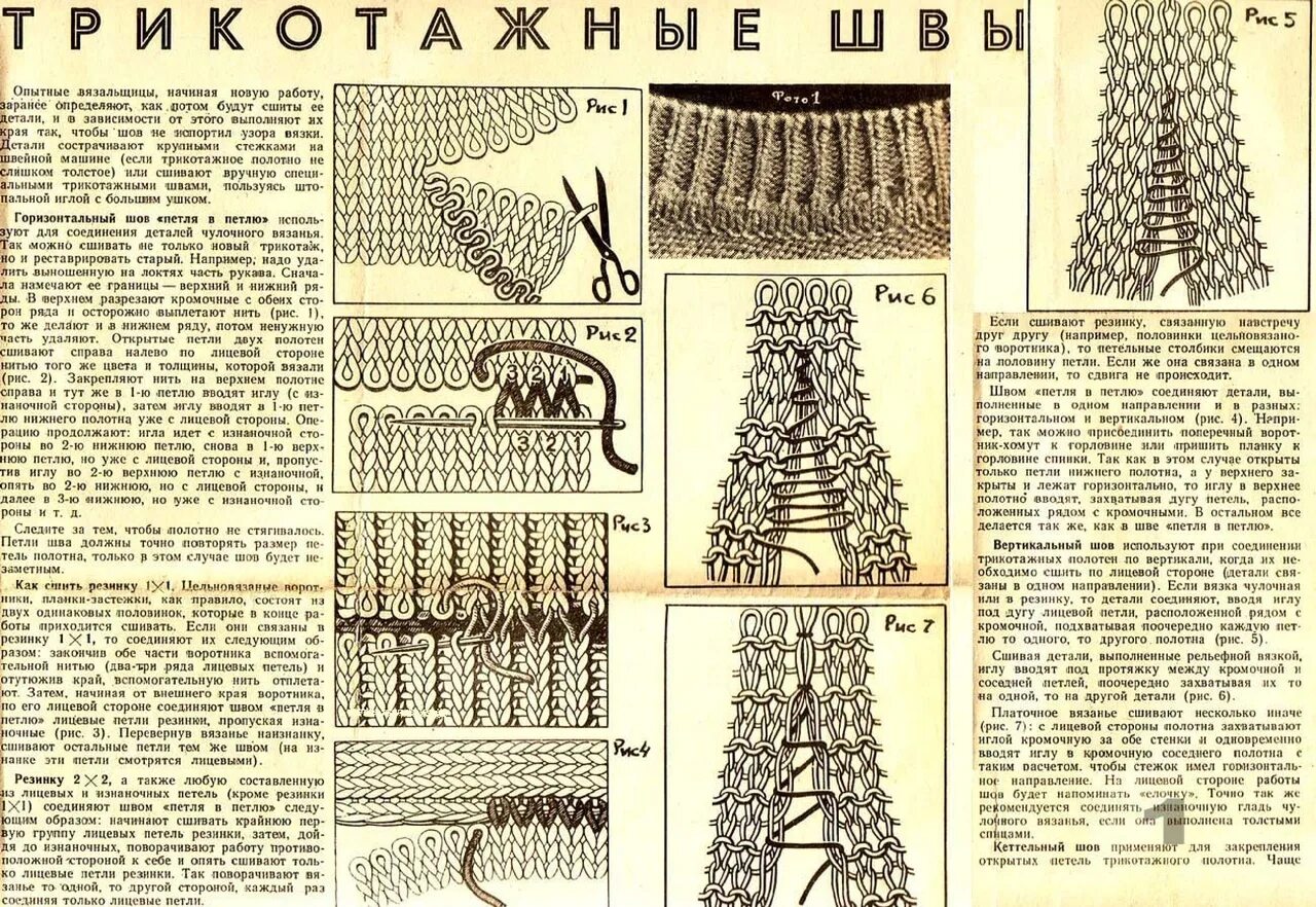 Схема трикотажного шва петля в петлю. Трикотажный шов петля в петлю схема. Схема сшивания трикотажным швом. Трикотажный шов в вязании спицами.