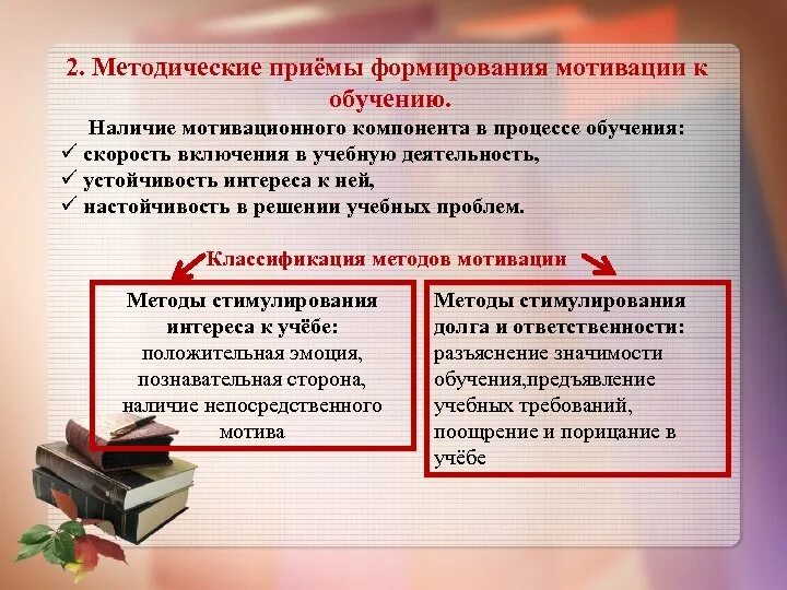 Методический прием воспитания. Методические приемы изучения. Методические приемы работы. Методические приемы в педагогике. Перечислите методические приемы.