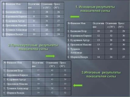 Дают ответы на массу