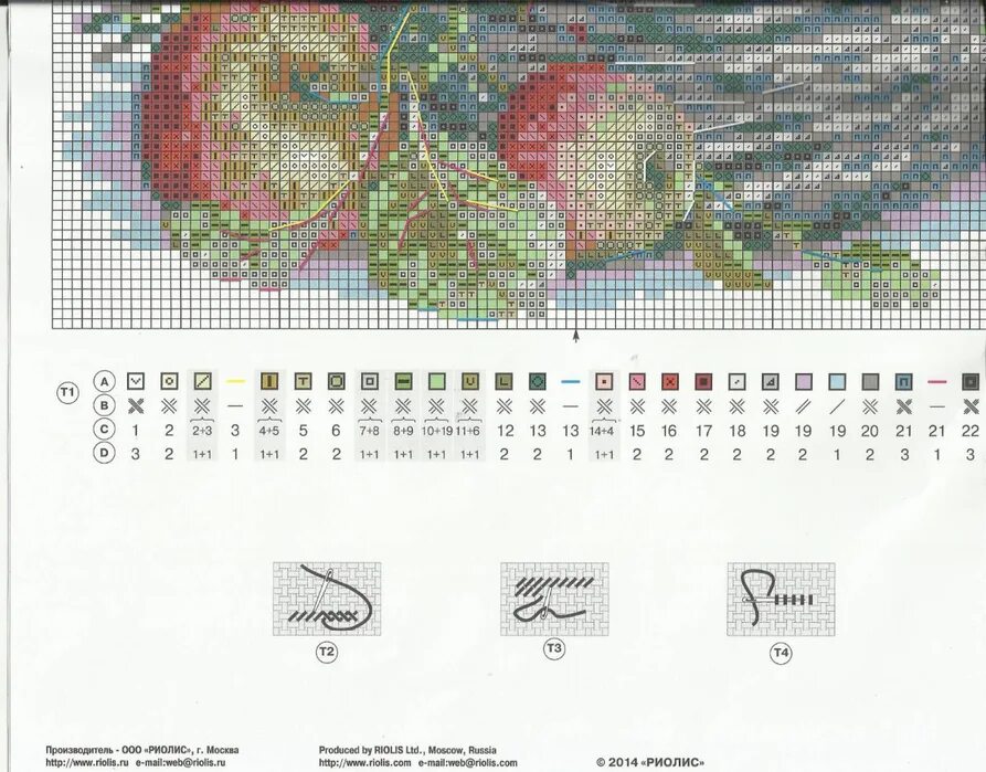 Бесплатные схемы риолис скачать Completed Project Pattern part 2 Cross stitch horse, Cross stitch art, Cross sti