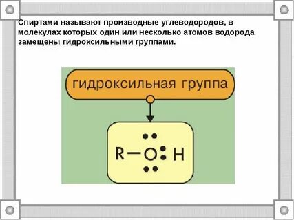 Производные углеводородов кислоты