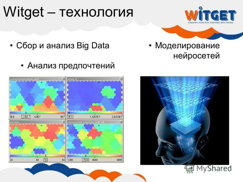 Технология сбора и анализа больших данных