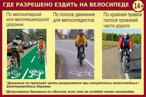 Могут ли велосипедисты ездить по дороге