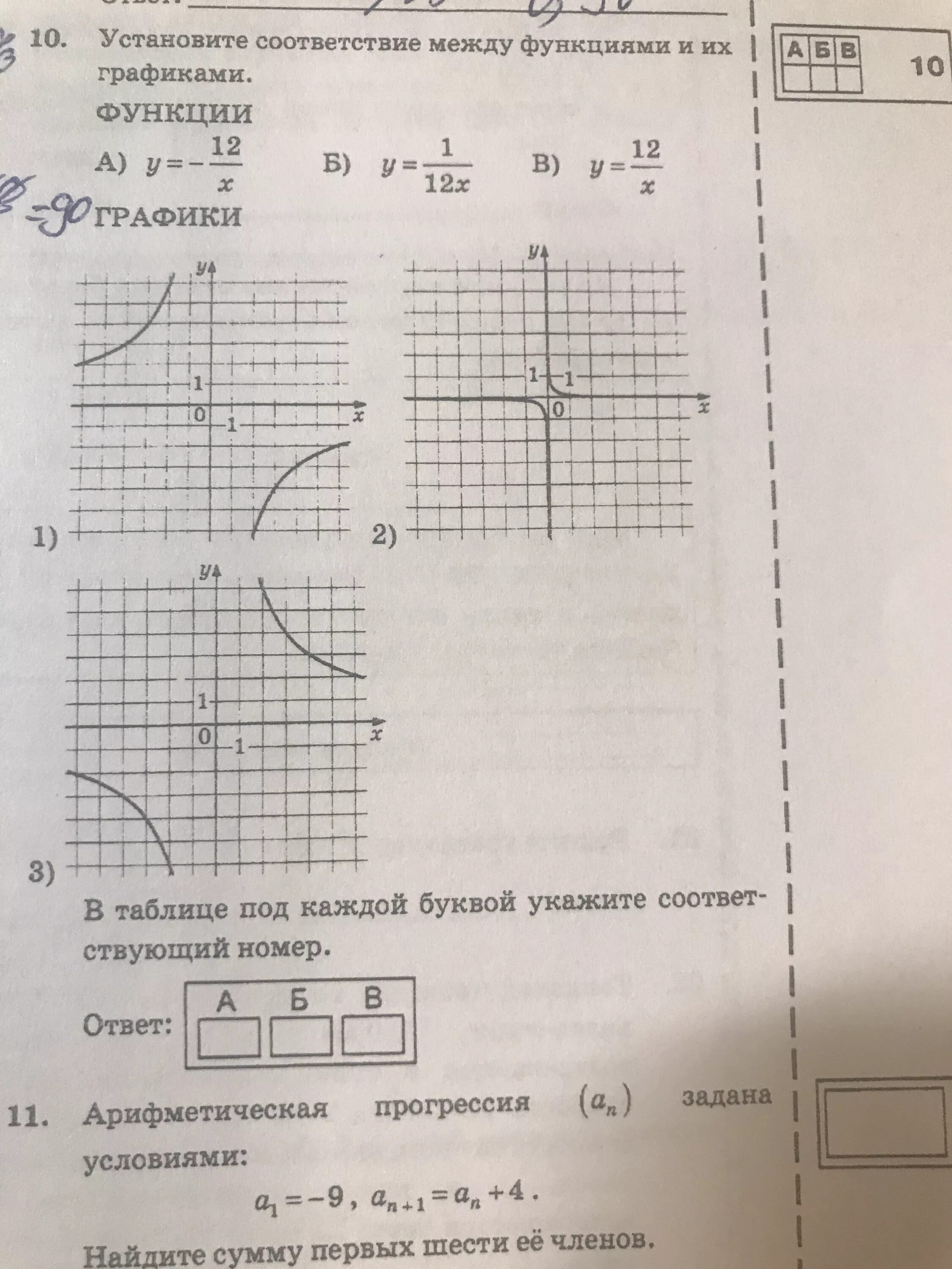 Установите соответствие между функциями и назначениями. Соответствие между функциями и их графиками. установите соответствие между функциями и их графиками. установите соответствие между функциями. установите соответствие функциями и их графиками.