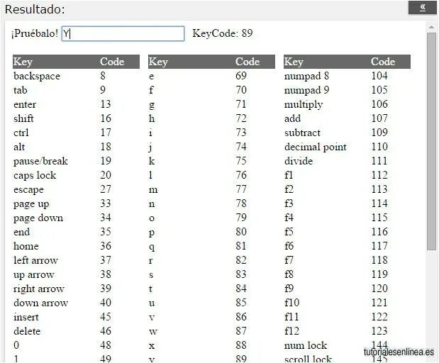 Keycode enter. Keycode. key codes. javascript keycode. keycode keyboard.