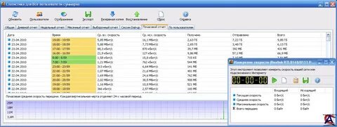 Networx