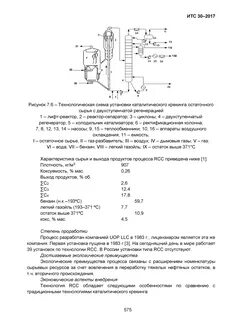 итс 30 переработка нефти