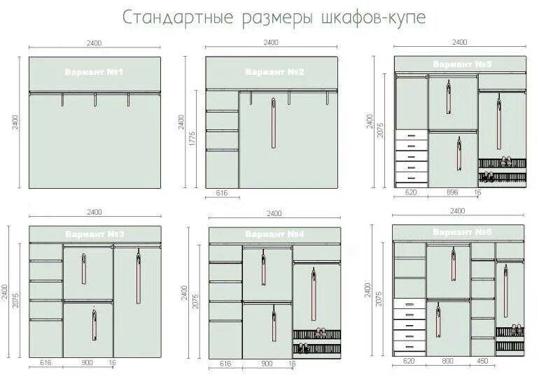 Ширина гардеробной эргономика. Стандартная ширина гардеробного шкафа. Шкаф гардеробная чертеж эргономика. Эргономика платяного шкафа.