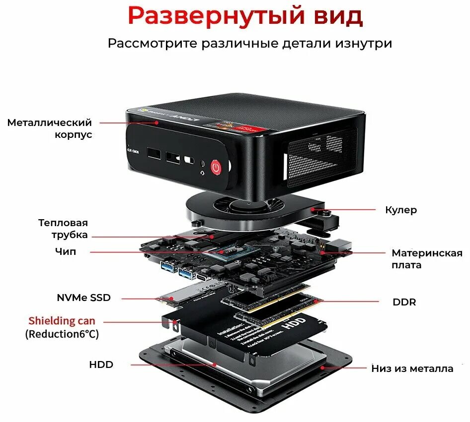 Мини пк beelink ser5 max. Мини пк beelink ser3 ryzen 7 3750h 2.3. мини пк beelink ser amd ryzen 3 3200u. как подключить кабель dp от монитора к мини-пк beelink ser4 ryzen7 4700u.