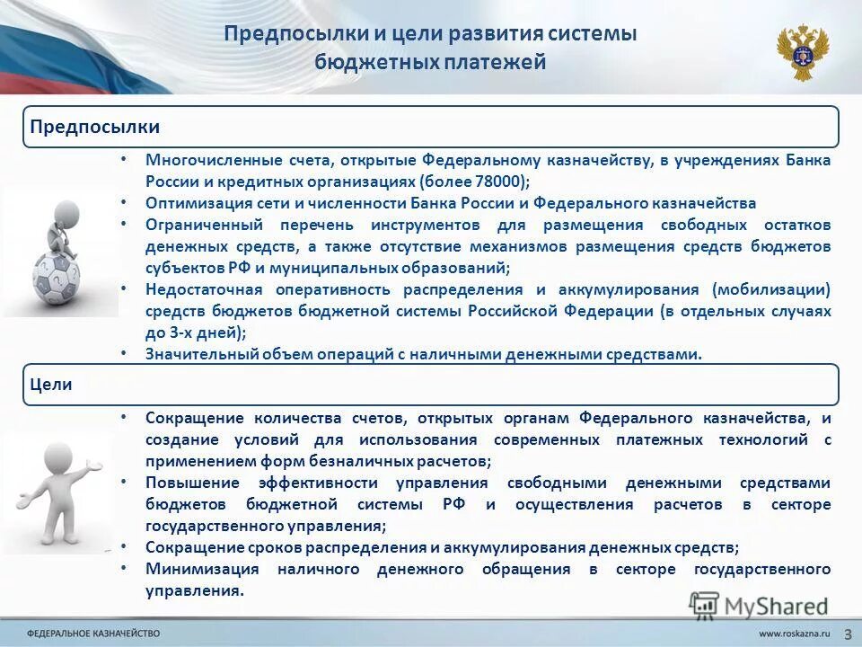 комплексно целевая программа. обучение в рамках нацпроекта демография. федеральные целевые программы. обучение в рамках проекта демография. электронная россия 2002 2010 годы федеральная целевая программа.