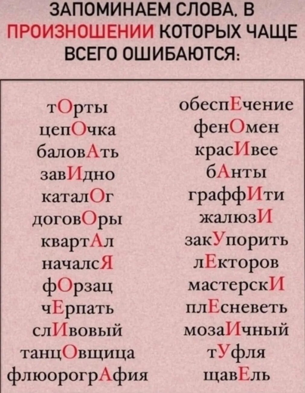 Ударение в словах черпая сливовый бережливо каталог. Запоминаем слова в произношении которых чаще всего ошибаются. Запомнить ударение в словах. Слова с правильным ударением список. Частые ошибки в произношении русских слов.