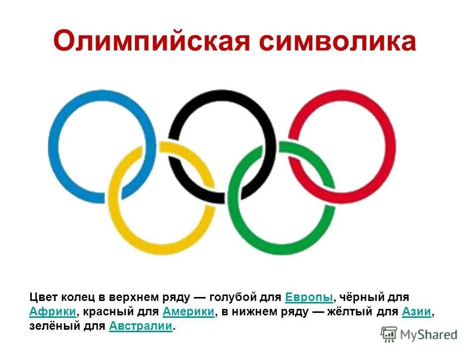 Что означают олимпийские кольца и их цвета. Символика олимпийских иг. Цвета колец олимпийских игр. Кольца олимпиады цвета. Символ олимпийских игр пять колец.