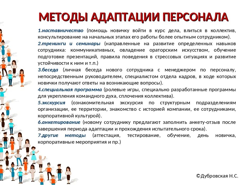 Участие в организации работы коллектива. Адаптация персонала. Методы адаптации сотрудников. Способы адаптации персонала. Адаптация сотрудников методы адаптации.