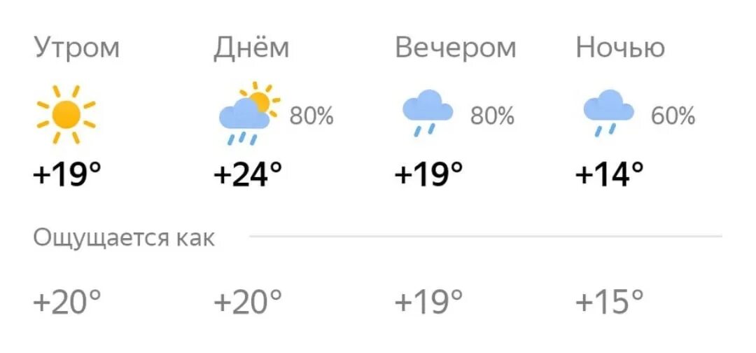 Брянск погода на неделю 2024 точный прогноз. Погода Брянск. Прогноз погоды Брянск. Погода Брянск сегодня. Погода Брянск на неделю.