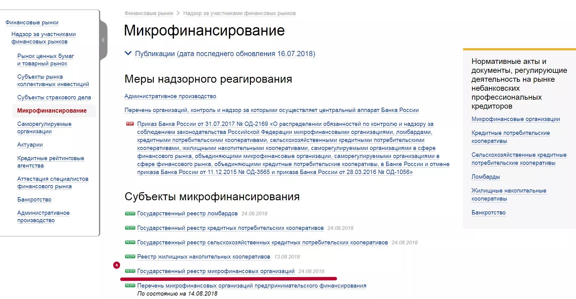 Займ список организаций. Список микрофинансовых организаций. Микрофинансовая организация список. МФО организации список. Микрофинансовые организации список Центробанка.