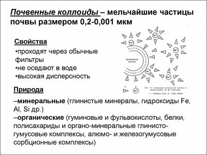 Коллоиды