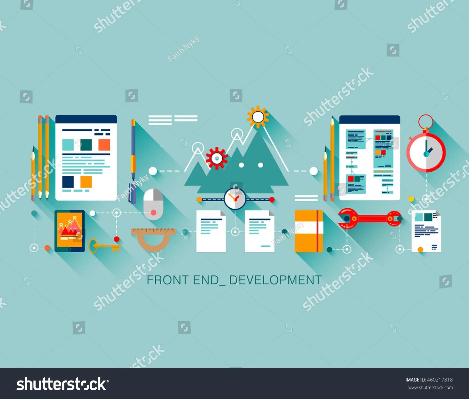 Develop is a