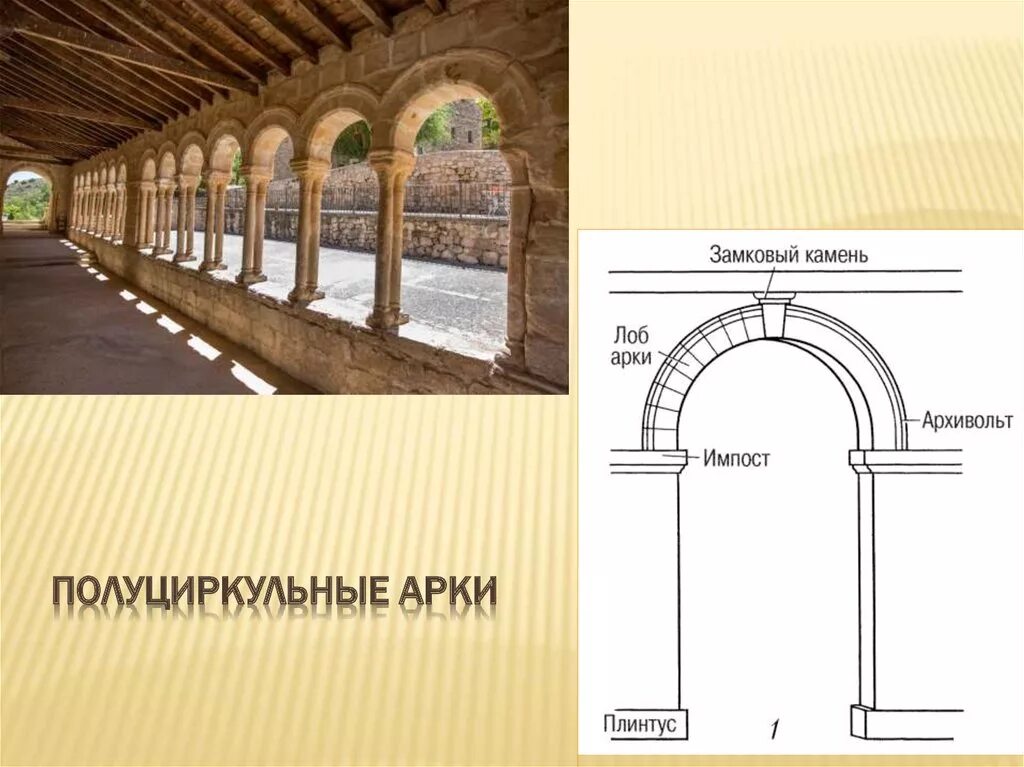 Семь сводов. Полуциркульные арки в романском стиле. Полуциркульная арка в древнем Риме. Полукруглая арка в романском храме.
