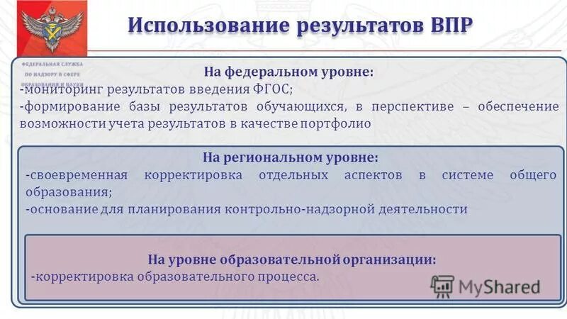 Включить использование итогов. Включить использование итогов