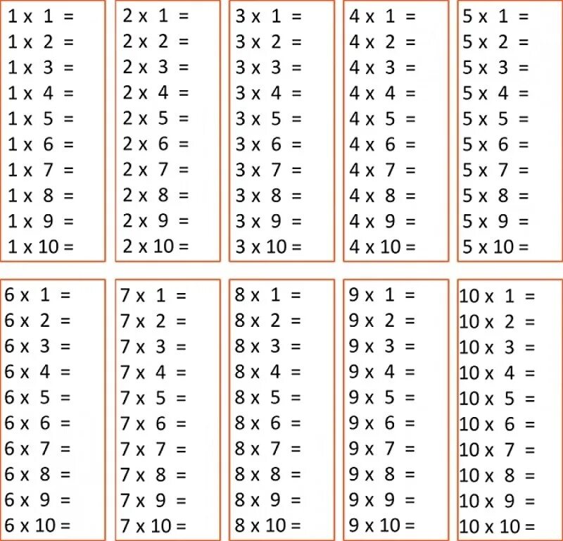 Таблица умн. Табличное умножение на4и5. Таблица умножения на 2 3 4. Карточка таблица умножения на 5 вразброс. Таблица таблица умножения на 4.