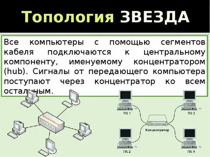 Сеть объединяющая компьютеры находящиеся