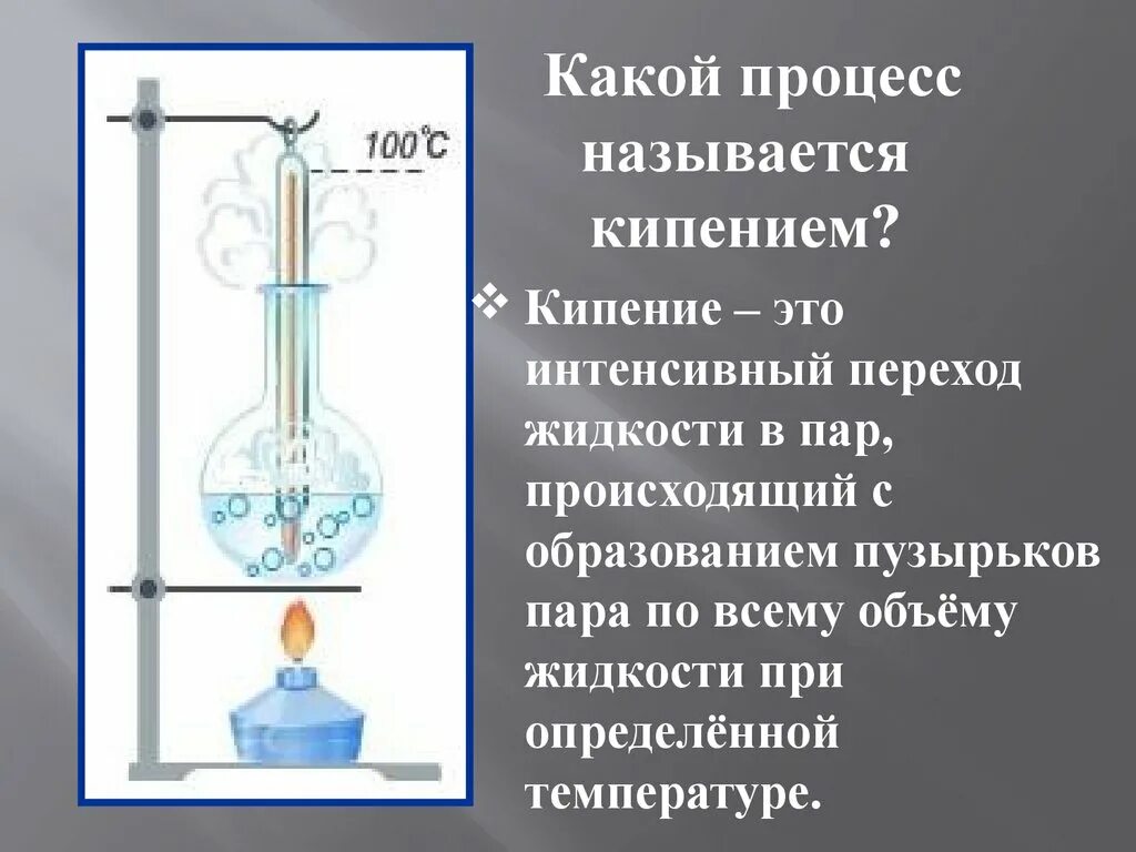 Какой процесс называется кипением. Кипение это процесс парообразования. Процессы происходящие при кипении. Процесс кипения жидкости. Кипение какое явление