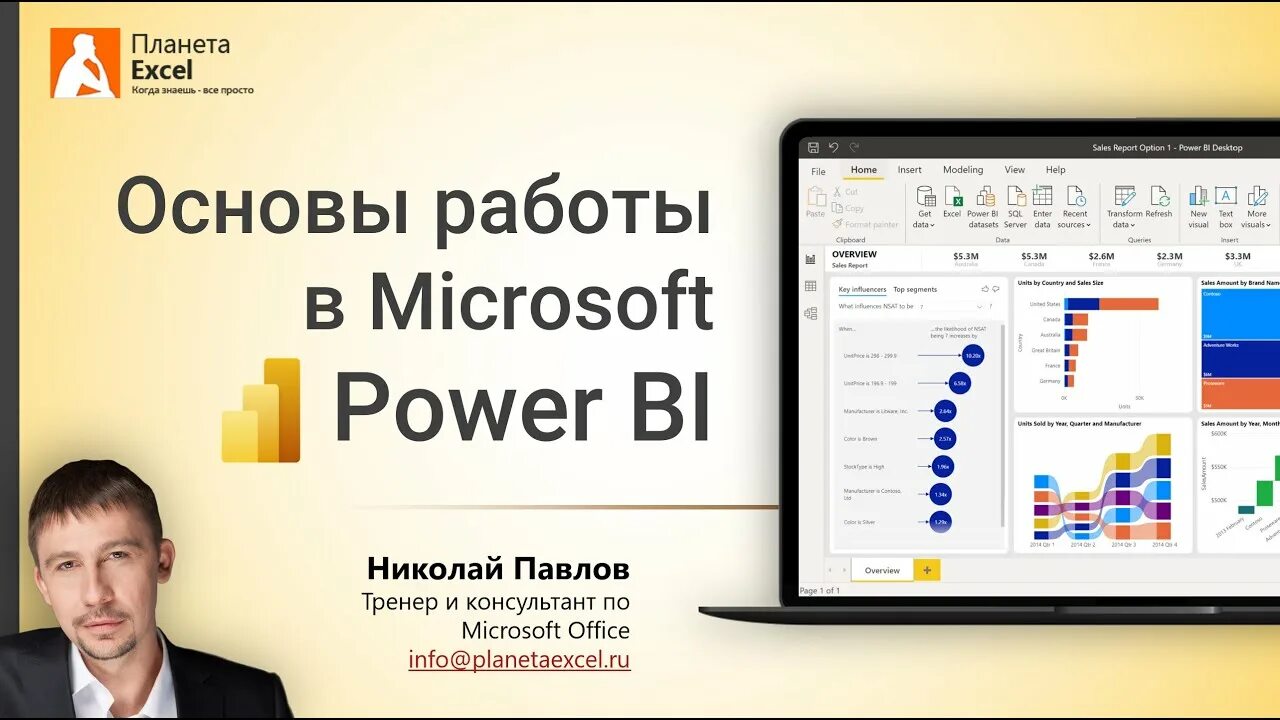 Основы bi. Майкрософт бизнес модель. Power bi картограмма. Microsoft Power нужен для чего.