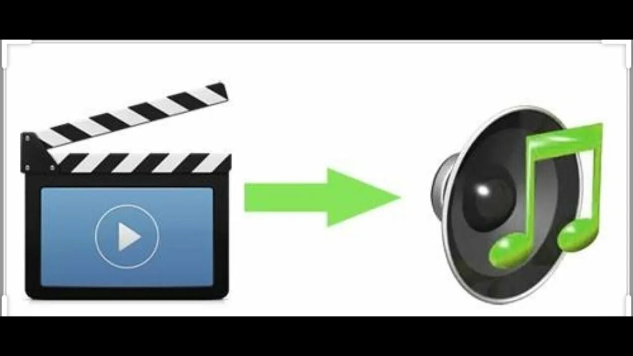 How to video. How to video