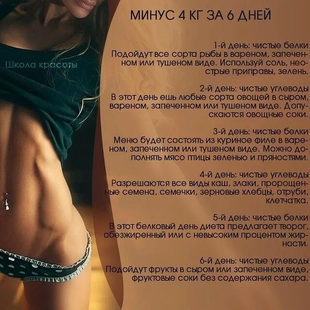 Как похудеть за две недели