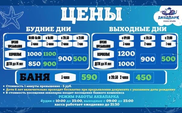 Родео драйв цены 2023. Родео драйв аквапарк Санкт-Петербург. Аквапарк СПБ родео драйв. Аквапарк родео драйв аттракционы. Аквапарк реодрайф в Санкт-Петербурге.