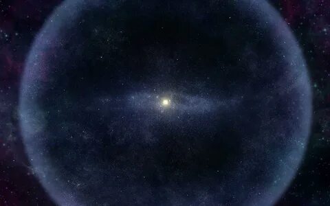 Other star