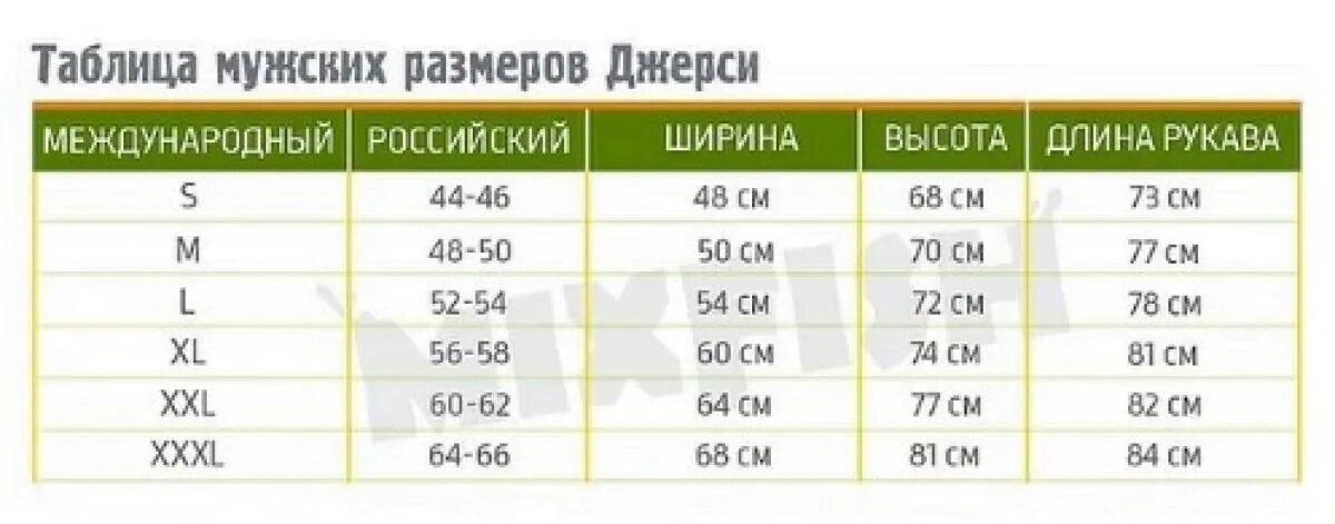 Размерная таблица джерси. Размеры джерси. Подобрать размер джерси. Джерси размер s.