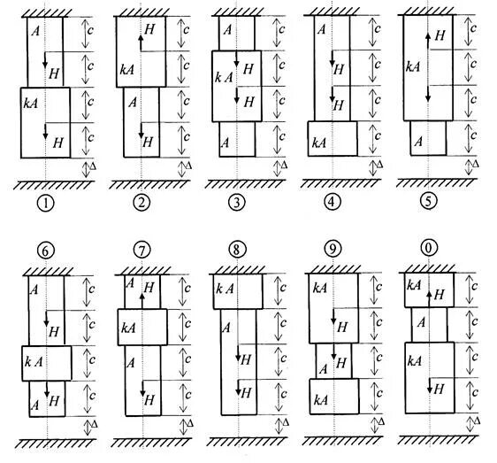 Ступенчатый стержень. Схема расчета ступенчатого стержня. Расчет ступенчатого стержня на растяжение и сжатие. Ступенчатый стержень сопромат. Разрывы ступенчатого стержня.