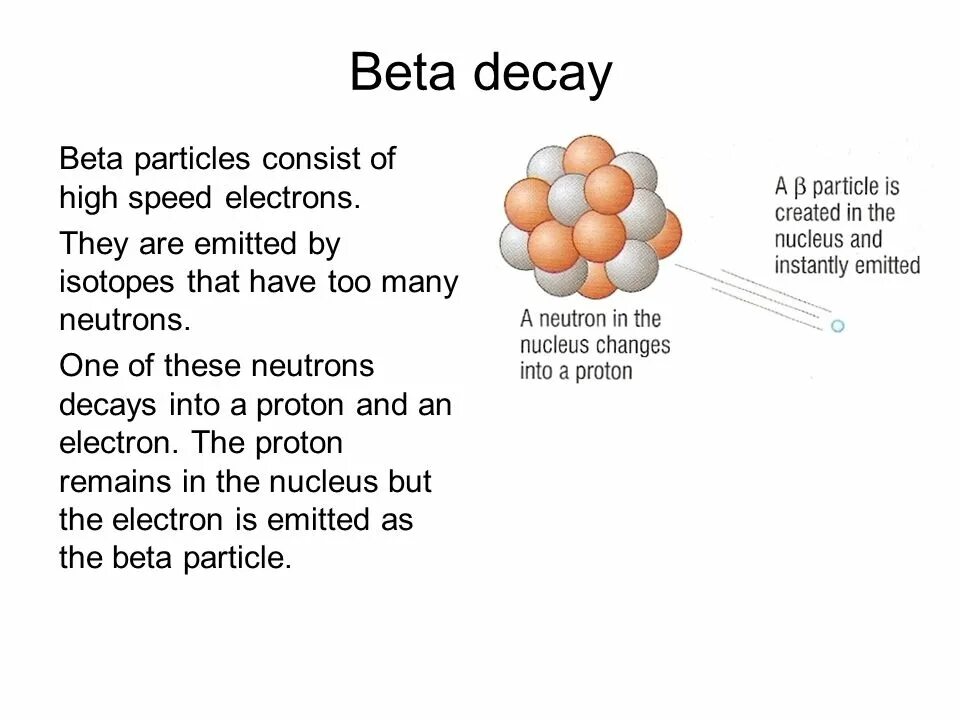 Бета частица и электрон являются. Beta Decay. Neutron Beta Decay. Бета распад Полония. Бета минус распад.