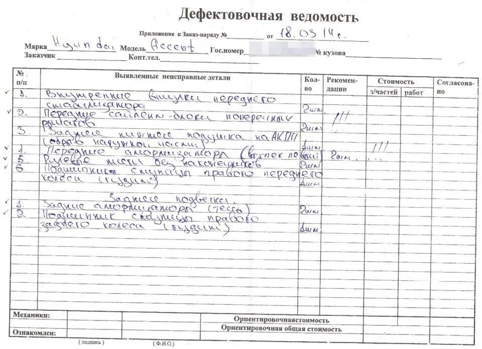 Акт текущего ремонта