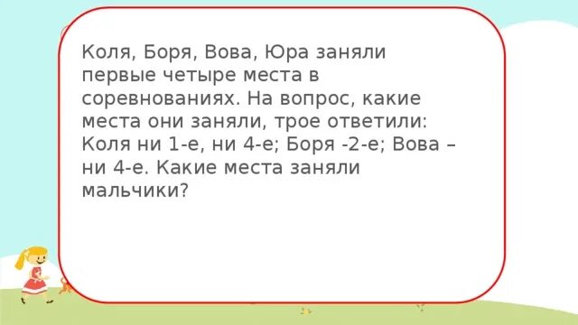 Ни первое ни второе. Коля Боря Вова и Юра заняли первые. Коля Боря Вова и Юра заняли 4 места. Коля Боря Вова и Юра заняли первые четыре места в соревновании. Коля Боря Володя и Юра заняли с 1 по 4.