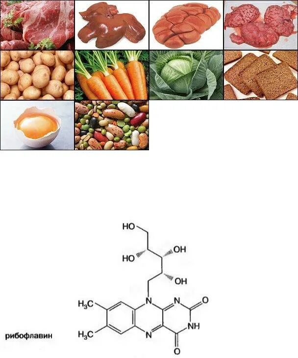 Рибофлавин б2. Витамин в6 рибофлавин. Рибофлавин (витамин в12. Витамин б2 рибофлавин. Заболевание витамина 6