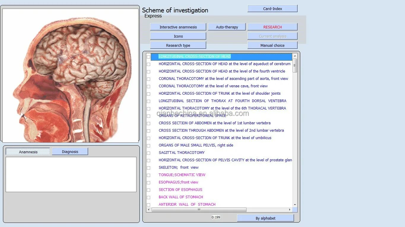 Нелинейный анализ NLS. NLS Diagnostic 3d Cell. Diagnostic Health Analyzer. Interactive index