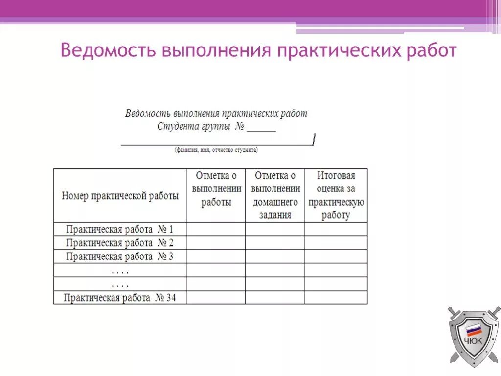 Выполненные практические задания. Ведомость проведения работ. Ведомость выполненных работ. Ведомость выполнения практических заданий по информатике. Ведомость по выполненным работам.