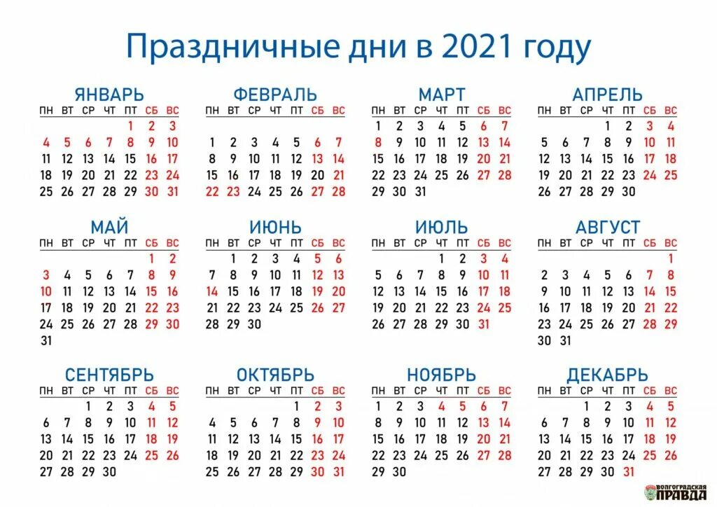 Дата сейчас неделя