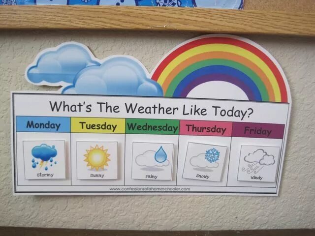 Https weather com wx today. Seasons and weather игра. Weather Craft for Kids. Weather for Kids. Weather Chart for Kids.