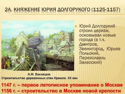 История московского кремля при юрии долгоруком