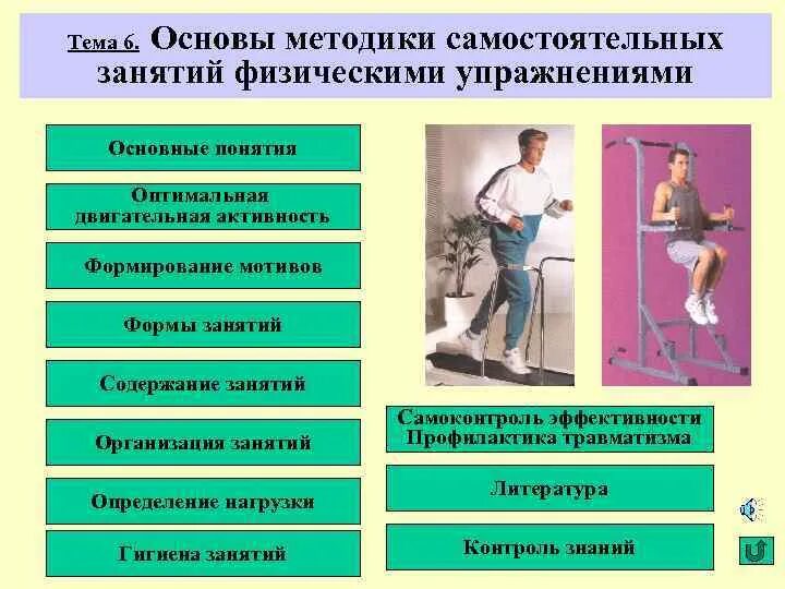 Методика организации упражнений. Основы методики самостоятельных занятий. Методика занятий физическими упражнениями. Самостоятельные занятия физическими упражнениями. Методика самостоятельных физических упражнений.