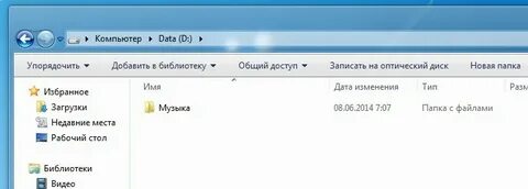 Избранные данные