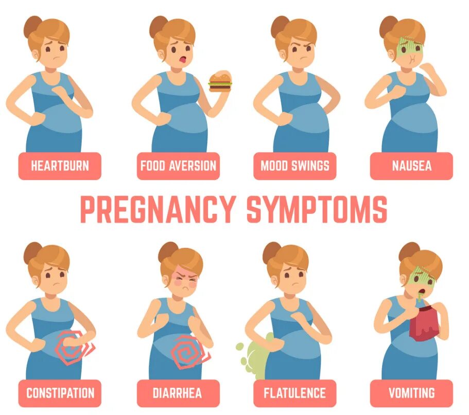 Симптомы первого месяца беременности. Признаки беременности. Симптомы беременности. Первые симптомы при беременности.
