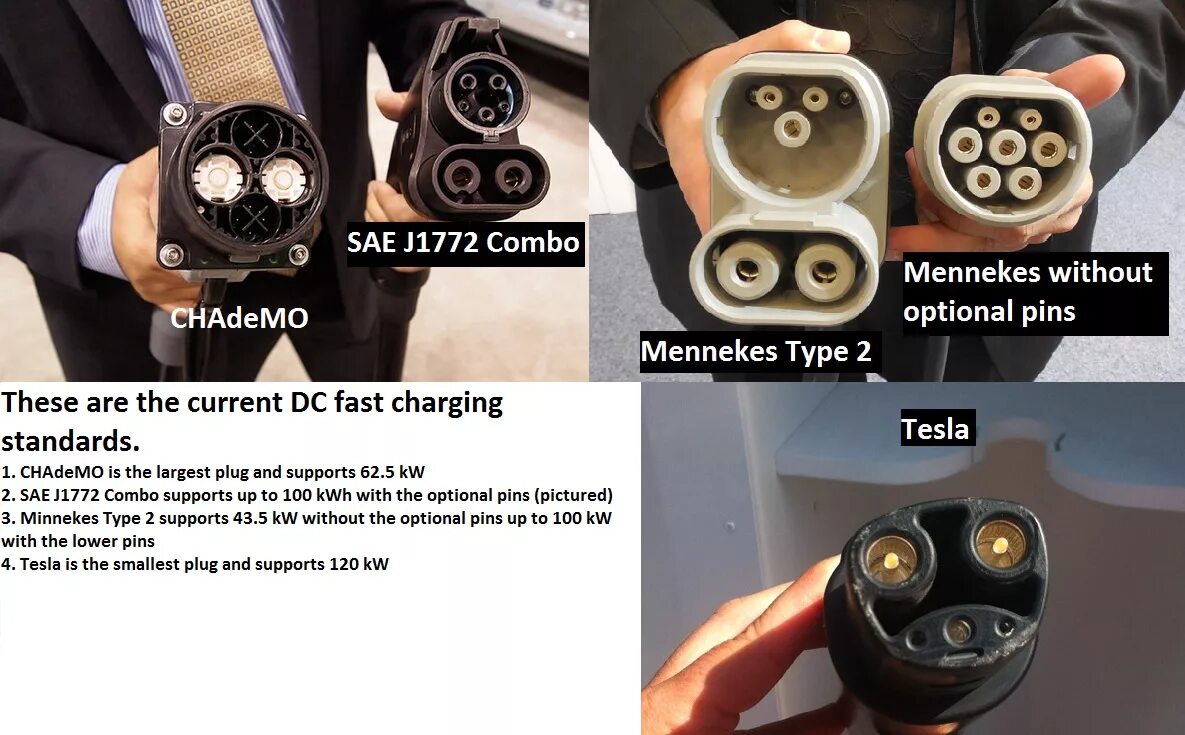 Коннектор CHADEMO to Type 2. Кабель Type 2 to CHADEMO. CHADEMO Controller j1772.